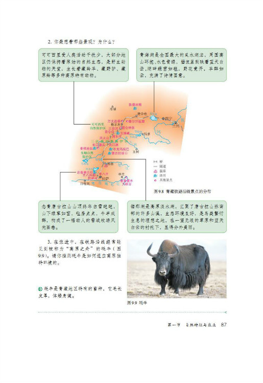第一节 自然特征与农业(第87页)
