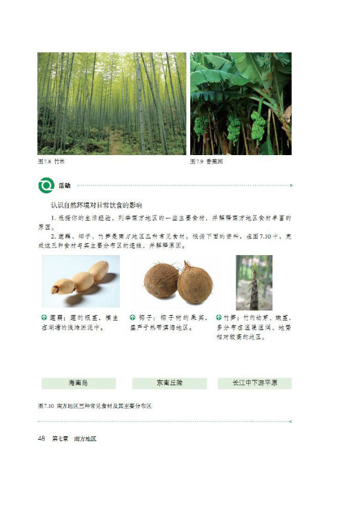 第一节 自然特征与农业(第48页)