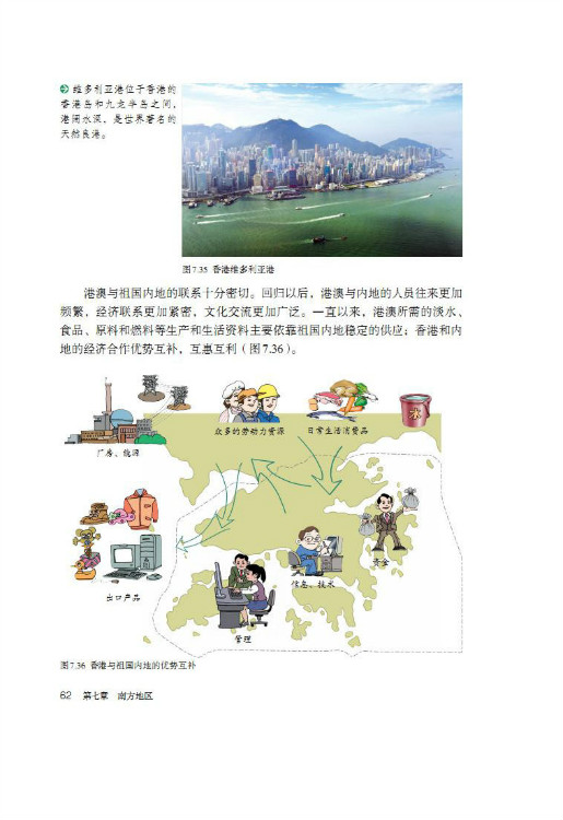 第三节 “东方明珠”――香港和澳门(第62页)