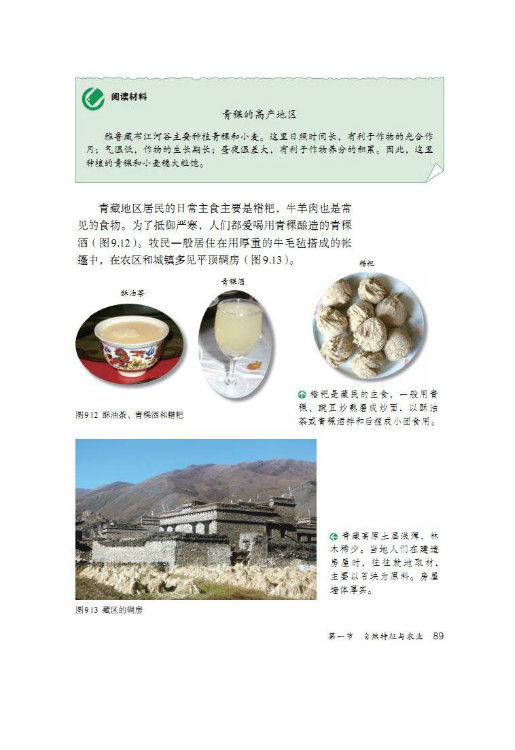 第一节 自然特征与农业(第89页)