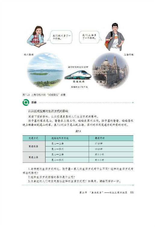 第二节 “鱼米之乡”――长江三角地区(第55页)