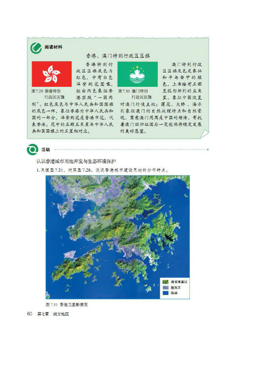 第三节 “东方明珠”――香港和澳门(第60页)