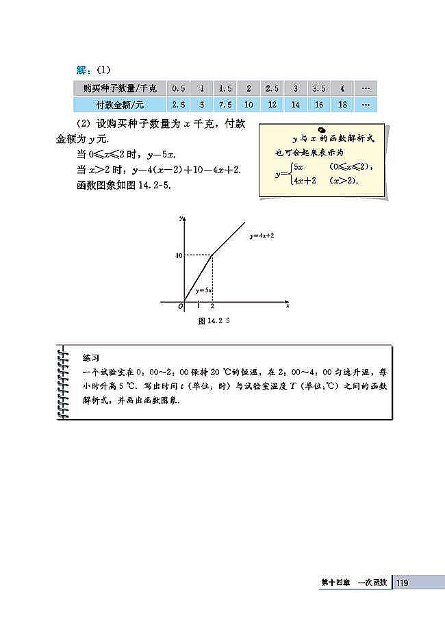 14.2 一次函数(第119页)