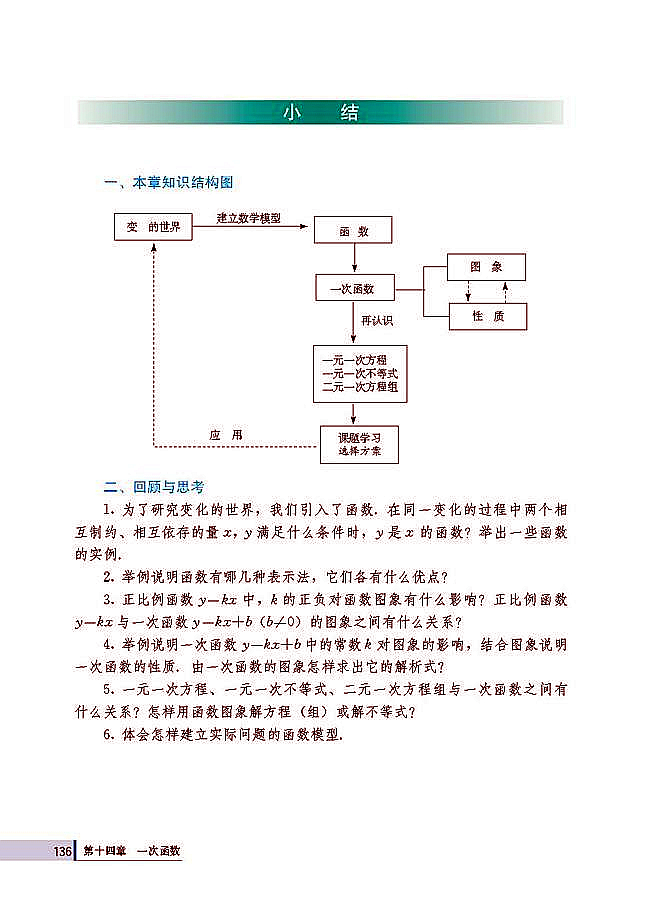 复习题14(第136页)