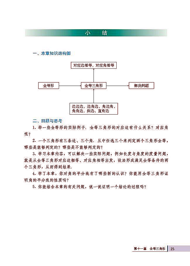 人教版八年级数学上册(2003版)电子课本-人教版初二数学上册(2003版)电子课本复习题11(第25页)