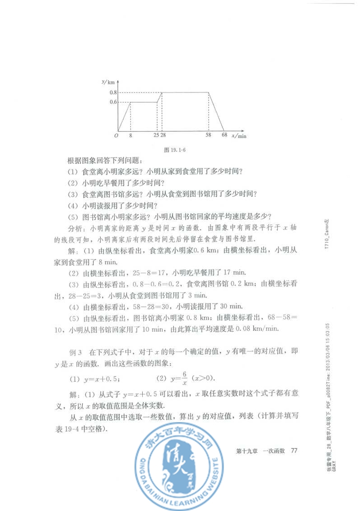 19.1 函数(第77页)