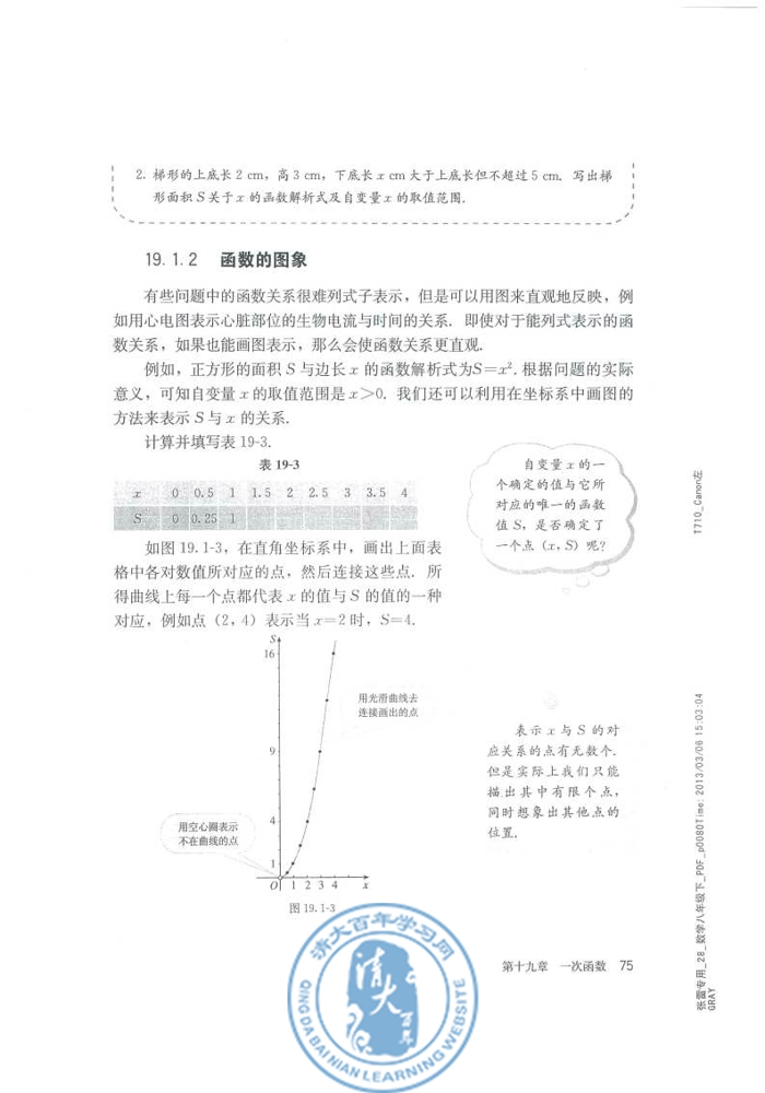 19.1 函数(第75页)