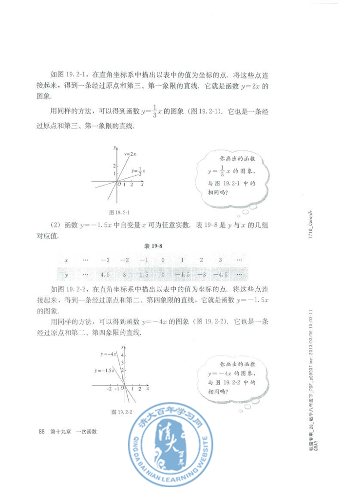 19.2 一次函数(第88页)