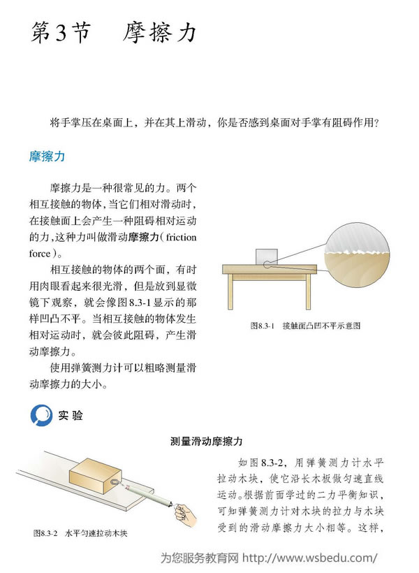 第3节 摩擦力(第21页)