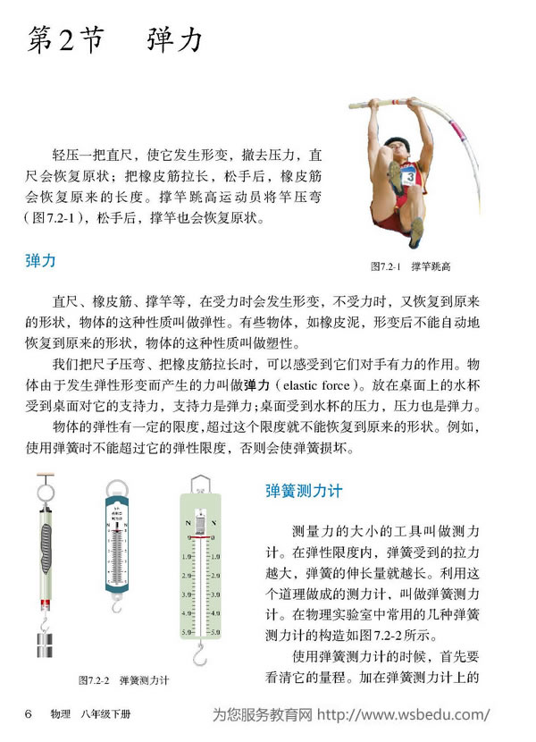 第2节 弹力(第5页)