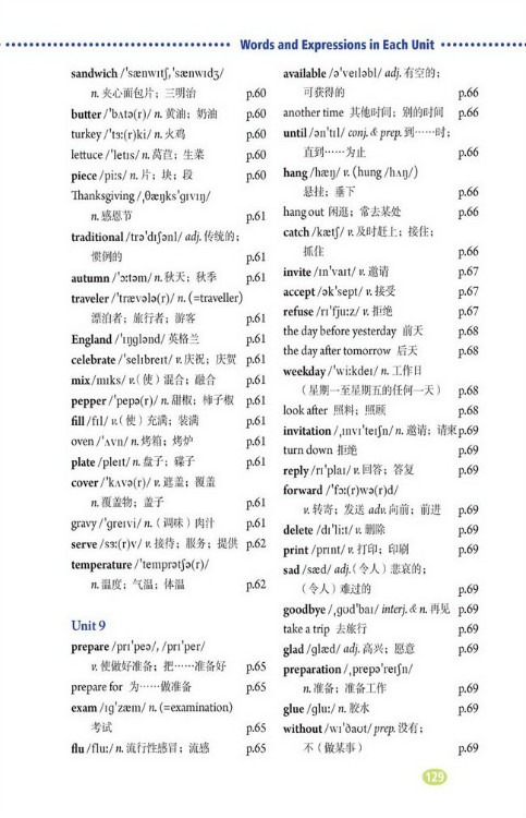 Words and Expressions in Each Unit(第129页)