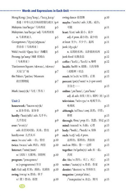 Words and Expressions in Each Unit(第122页)