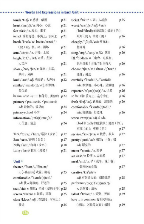 Words and Expressions in Each Unit(第124页)