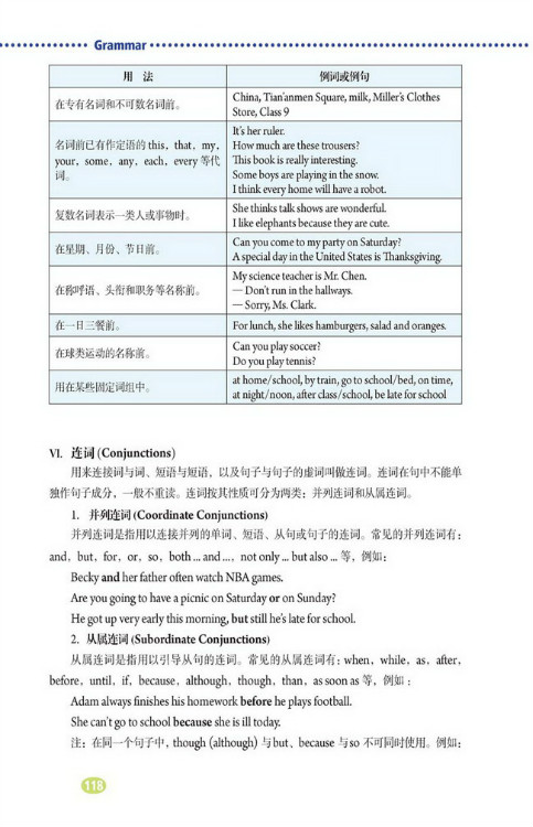 Grammar(第118页)