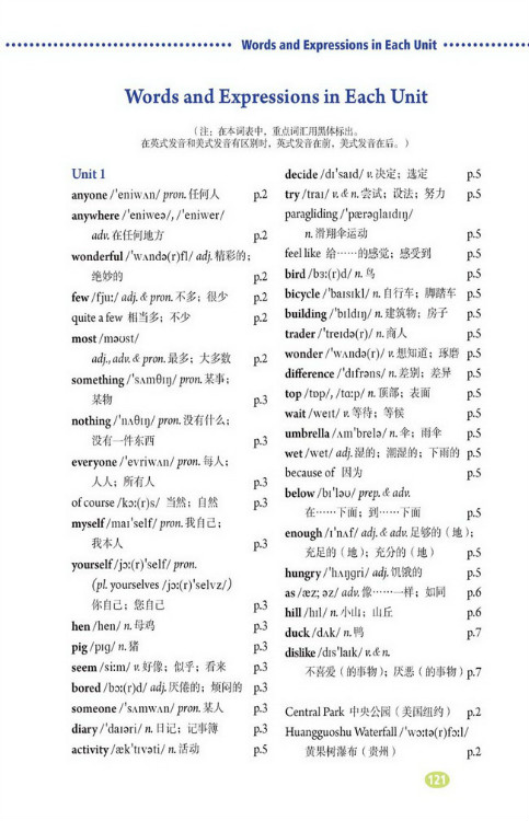 Words and Expressions in Each Unit(第121页)