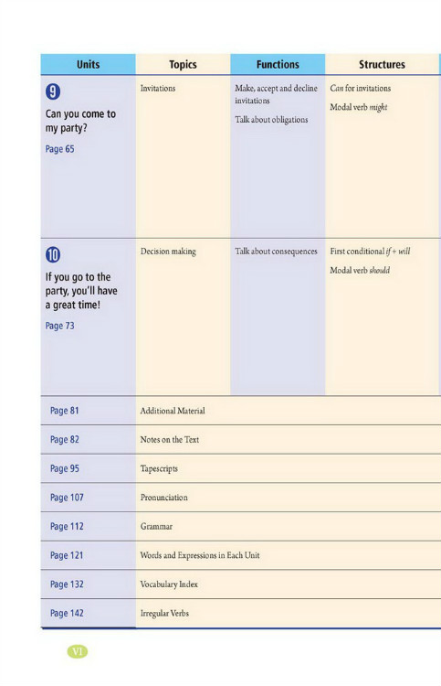 封面/前言/目录