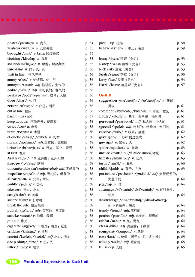 Words and Expressions in Each Unit(第106页)