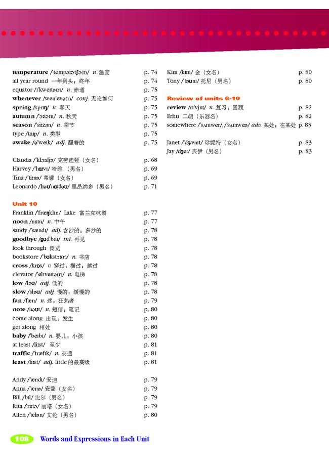 Words and Expressions in Each Unit(第108页)
