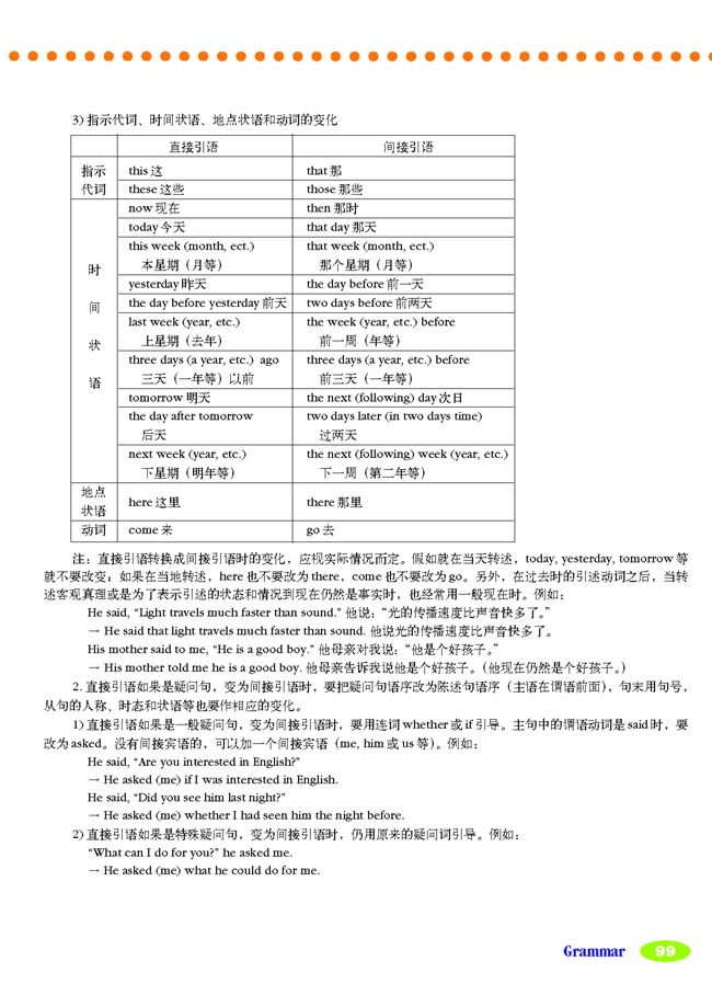 Unit 10 It’s a nice day, isn’t it?(第99页)