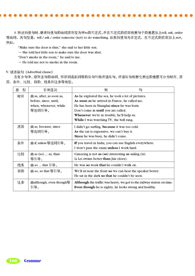 Unit 10 It’s a nice day, isn’t it?(第100页)