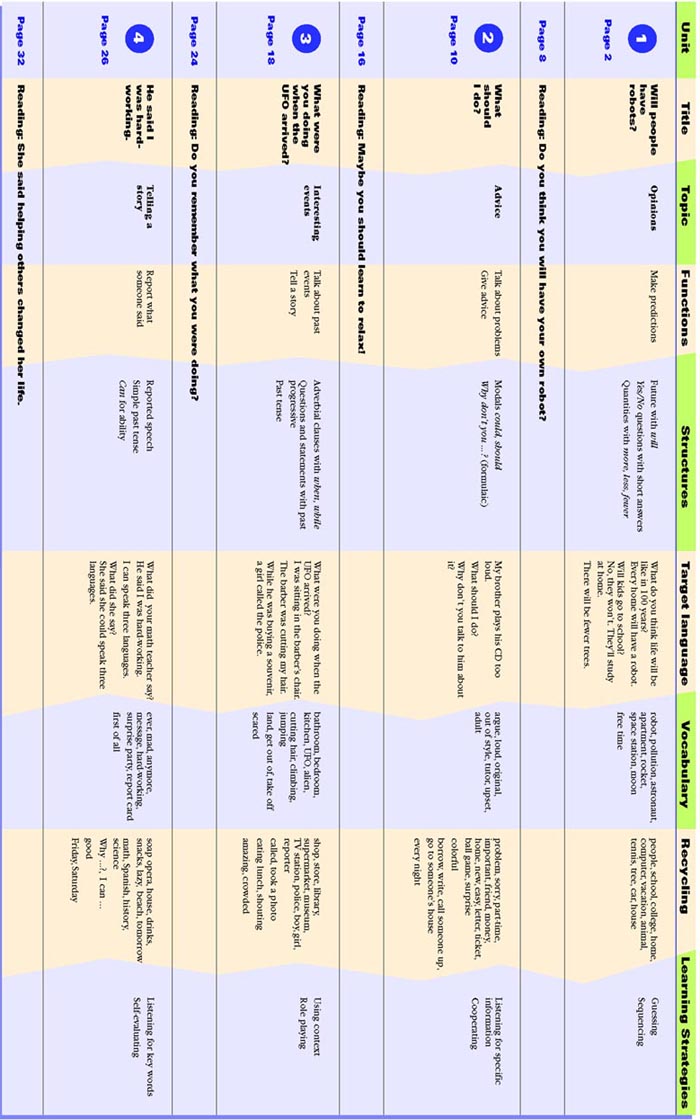 封面/前言/目录