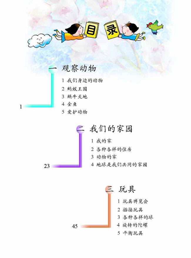 人教版二年级科学第三册(03生活与科技)电子课本封面/前言/目录