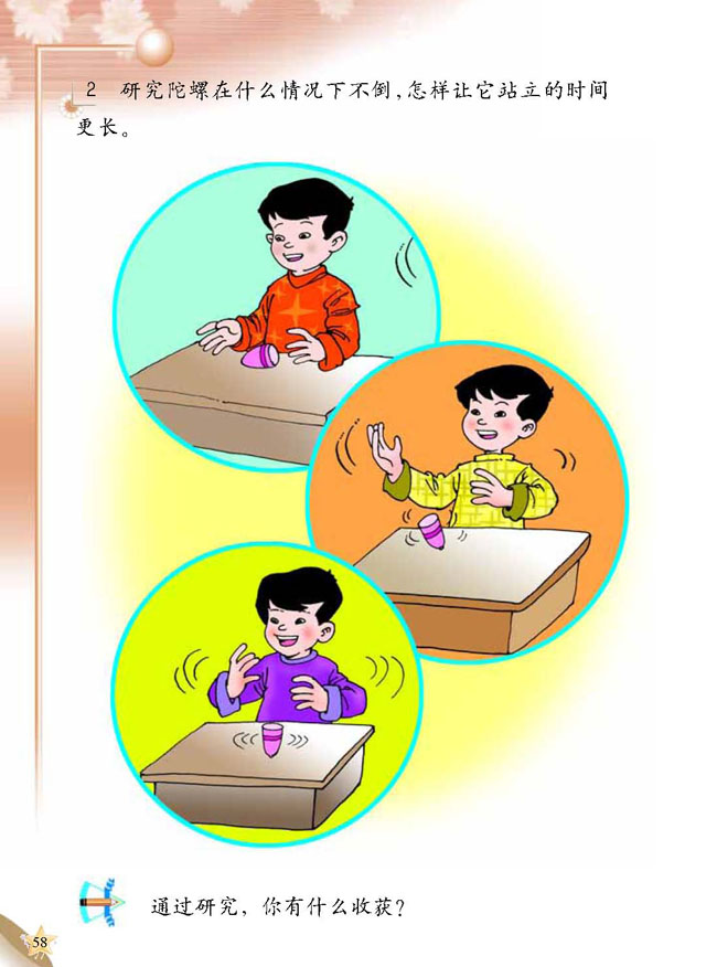 人教版二年级科学第三册(03生活与科技)电子课本4 旋转的陀螺(第58页)