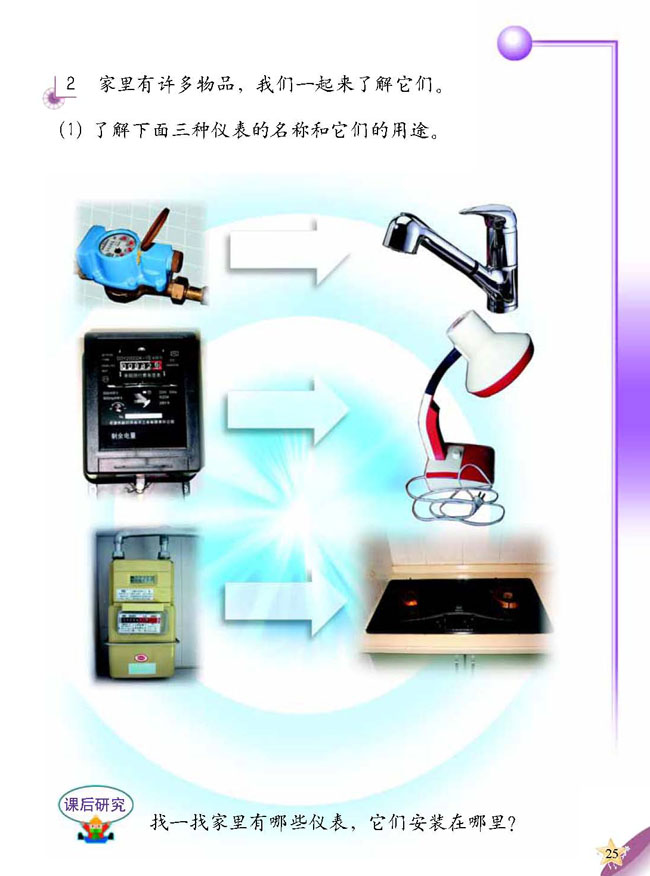 人教版二年级科学第三册(03生活与科技)电子课本1 我的家(第25页)