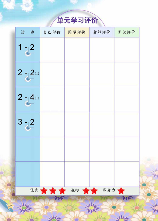 人教版二年级科学第四册(04生活与科技)电子课本4 交通工具的发展(第22页)