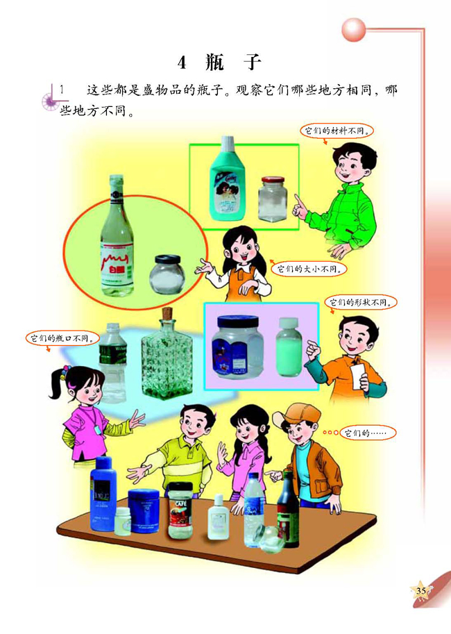 人教版二年级科学第四册(04生活与科技)电子课本4 瓶子(第35页)