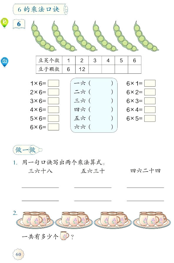 4 表内乘法（一）(第60页)