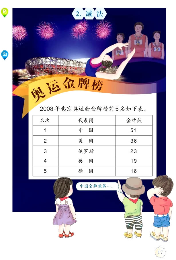 2 100以内的加法（二）(第17页)