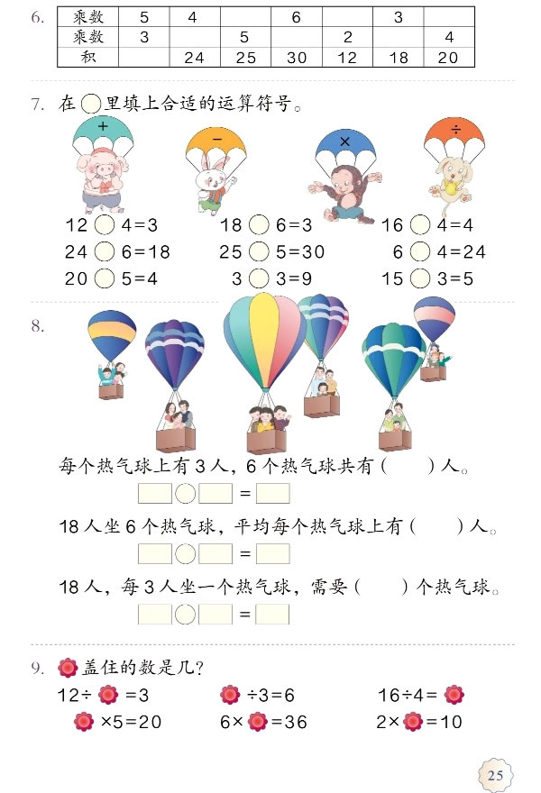 2 表内除法（一）(第25页)