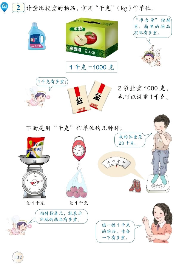 8 克和千克(第101页)