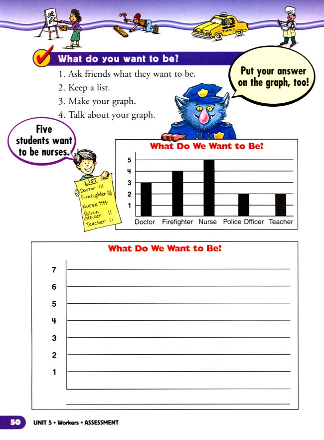 人教版二年级英语第二册(新派)电子课本unit 5 Workers(第50页)