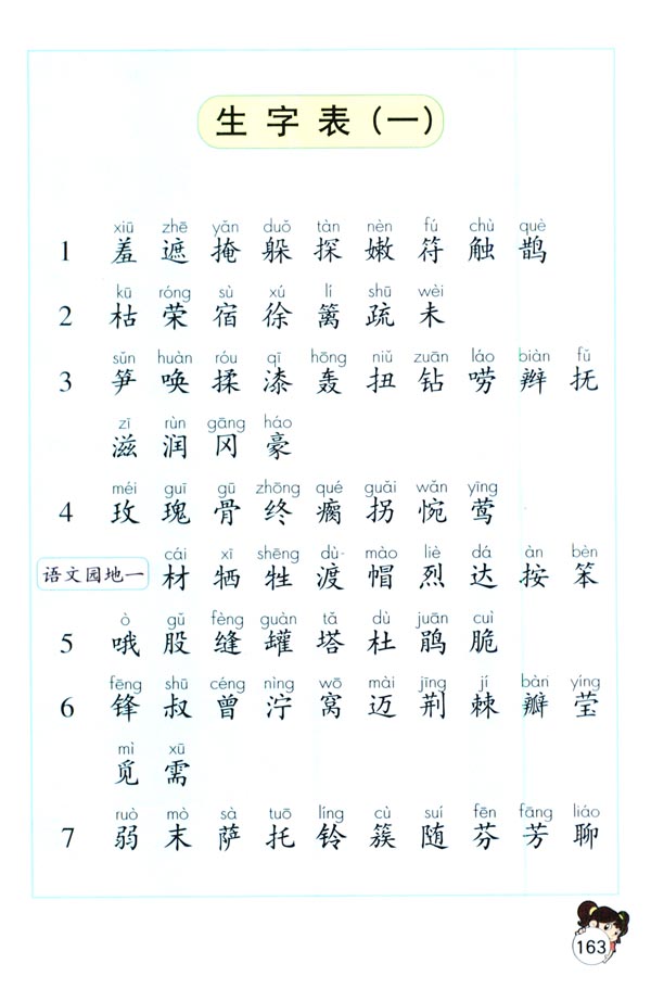 生字表（一）(第163页)