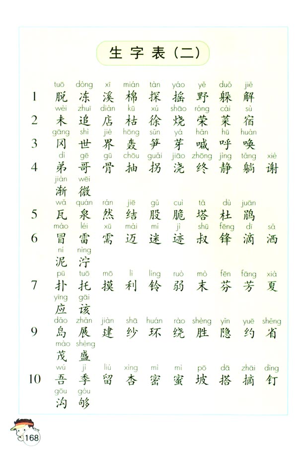 生字表（二）(第168页)