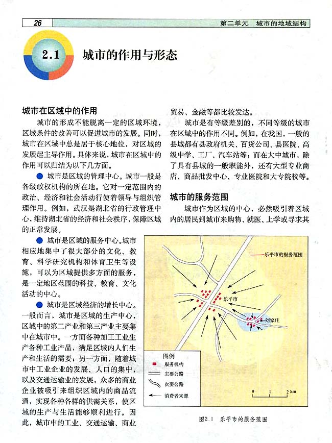 2．1 城市的作用与形态(第26页)