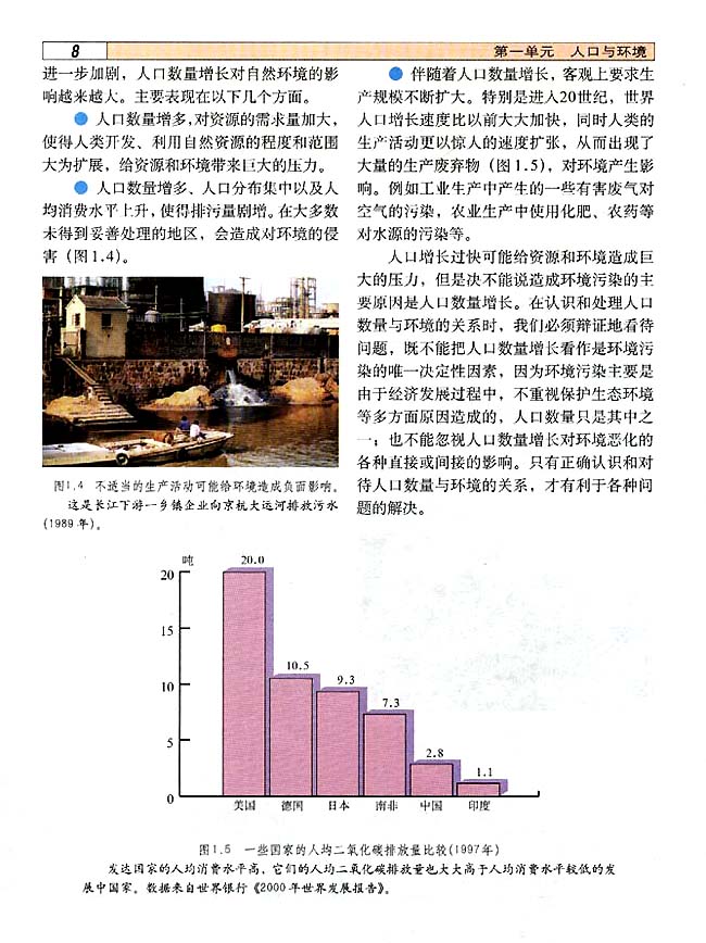 1．2 人口数量与环境(第8页)