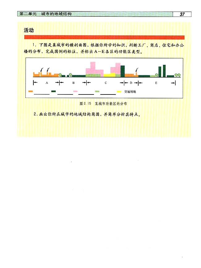 2．3 城市功能分区的结构和成因(第37页)