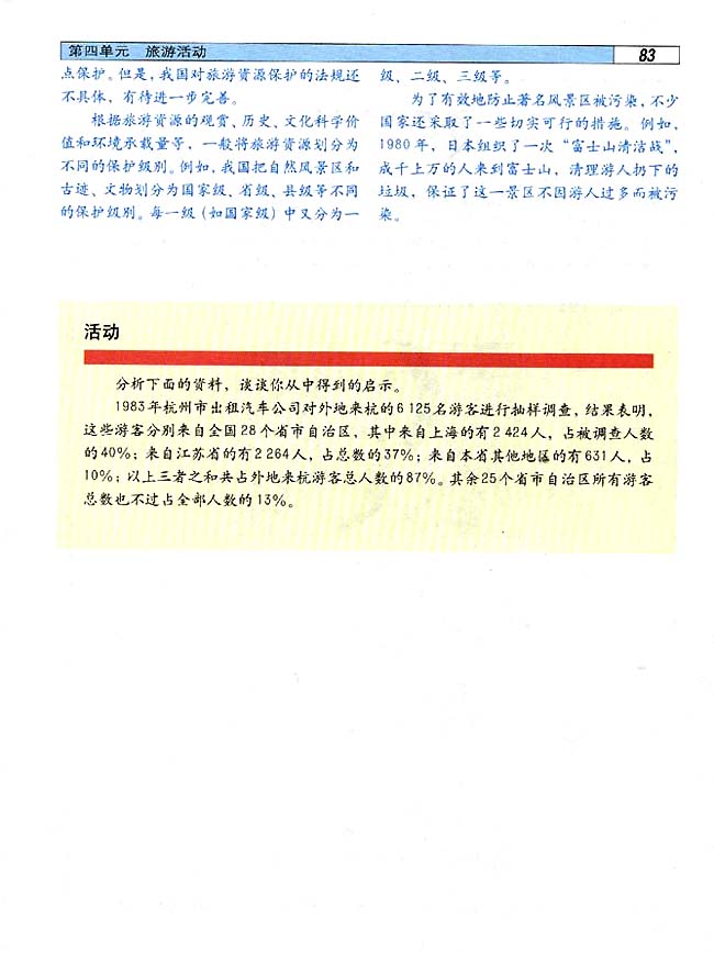 4．5 旅游活动与地理环境的协调发展(第83页)