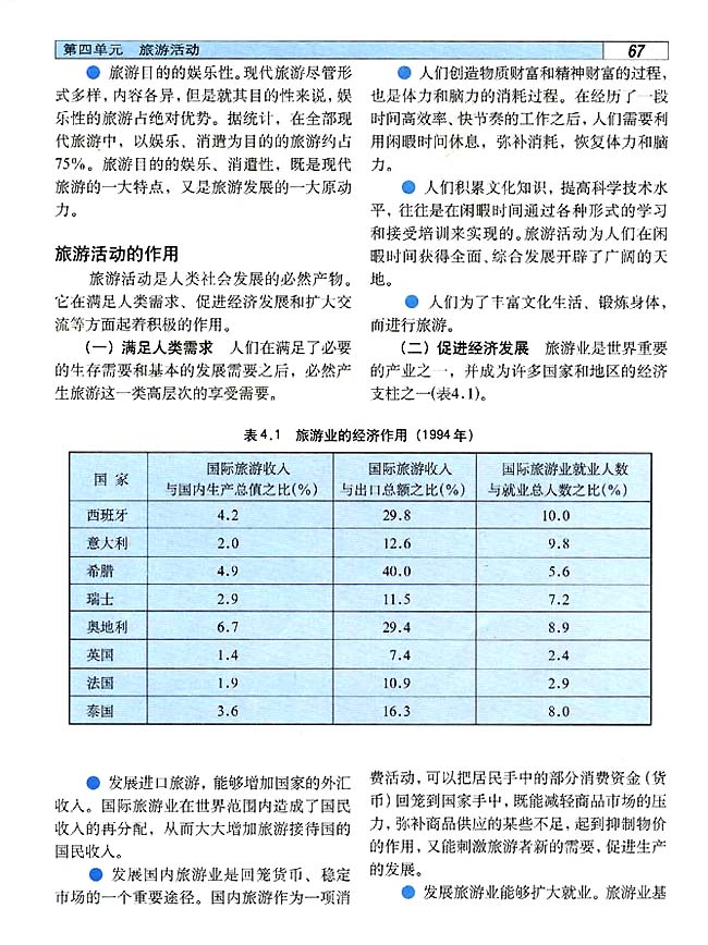 4．1 旅游活动是人类社会发展的必然产物(第67页)