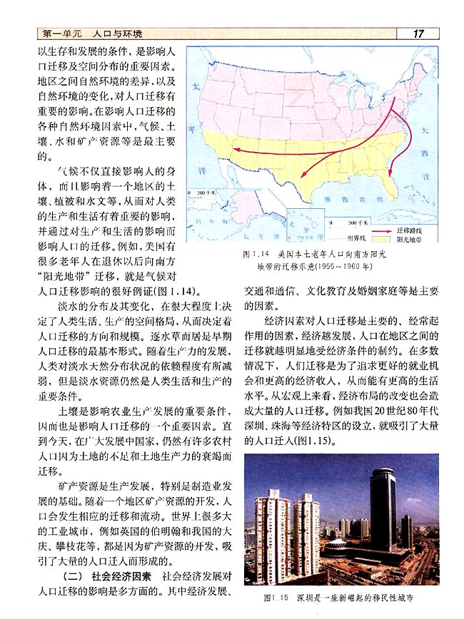 1．5 人口迁移与环境(第17页)
