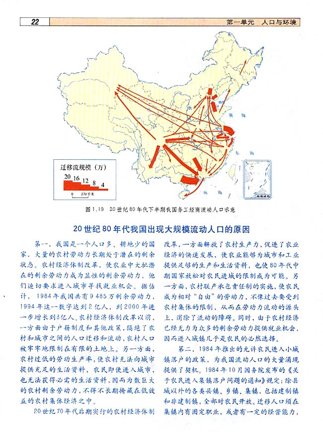 1．6 中国人口迁移(第22页)