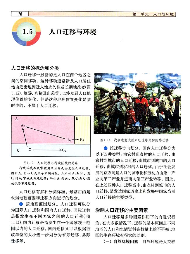 1．5 人口迁移与环境(第16页)