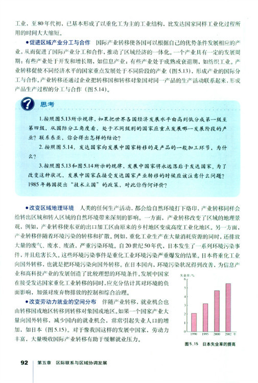 第二节 产业转移──以东亚为例(第92页)