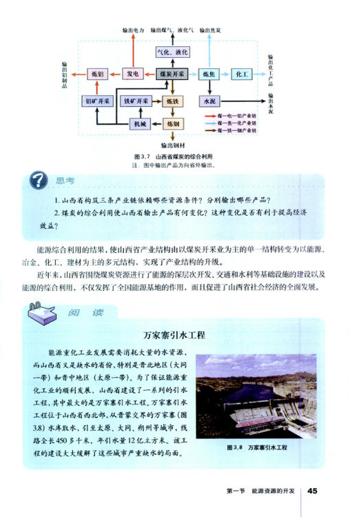第一节 能源资源的开发──以我国山西省为例(第45页)