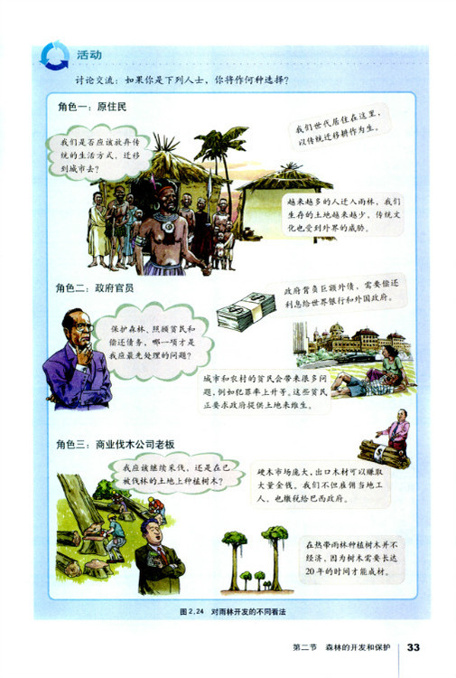 第二节 森林的开发和保护──以亚马孙热带雨林为例(第33页)