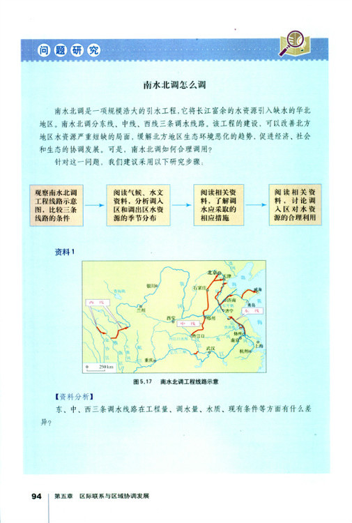 问题研究 南水北调怎么调(第94页)