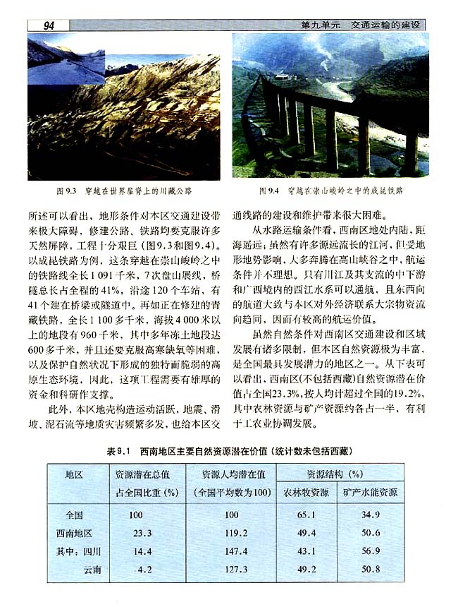 9．1 西南地区交通运输建设的地理背景(第94页)